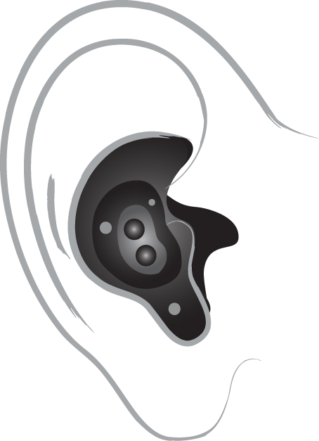 In-the-Ear Graph